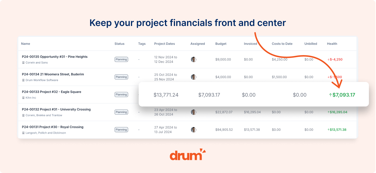 5 Best Accelo Alternatives for Professional Services in 2025 [Detailed Comparison] Feature Image Preview