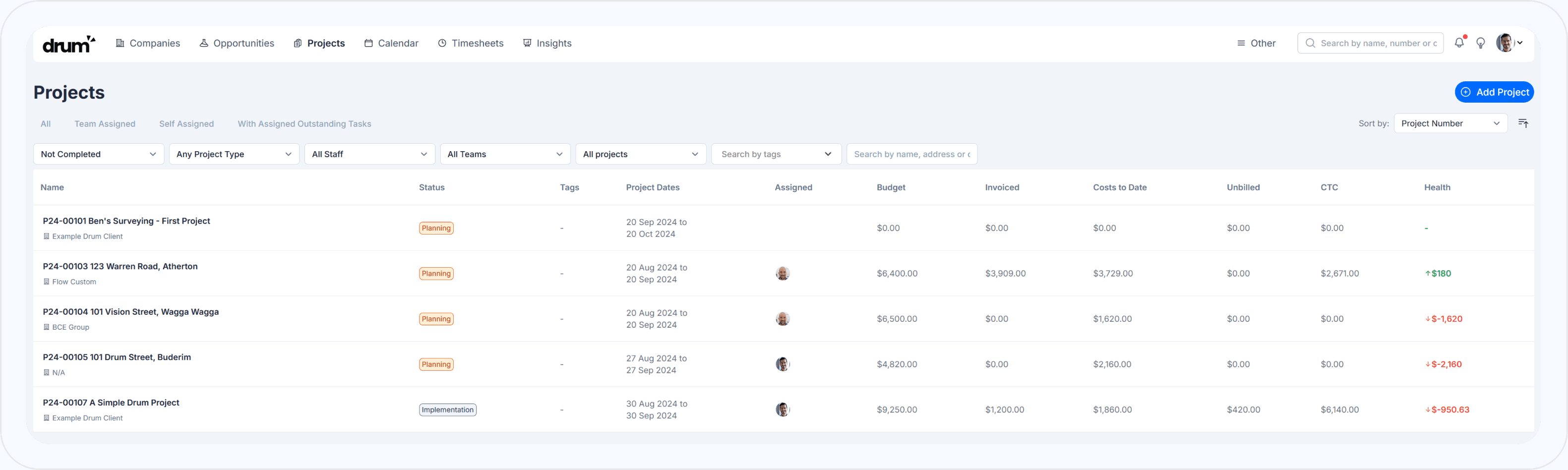 Drum Project Budget Breakdown