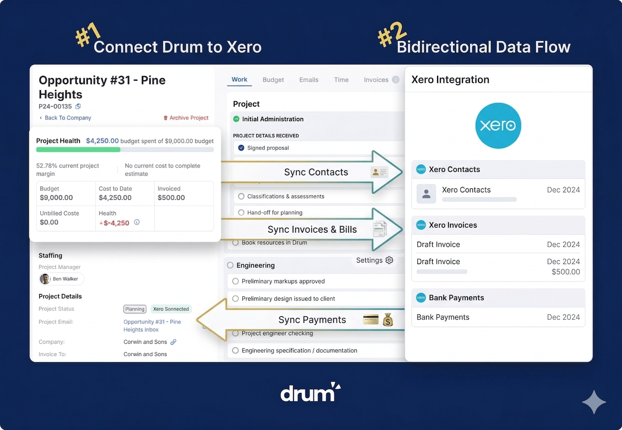 Xero Project Management Software: What Your Firm Actually Needs