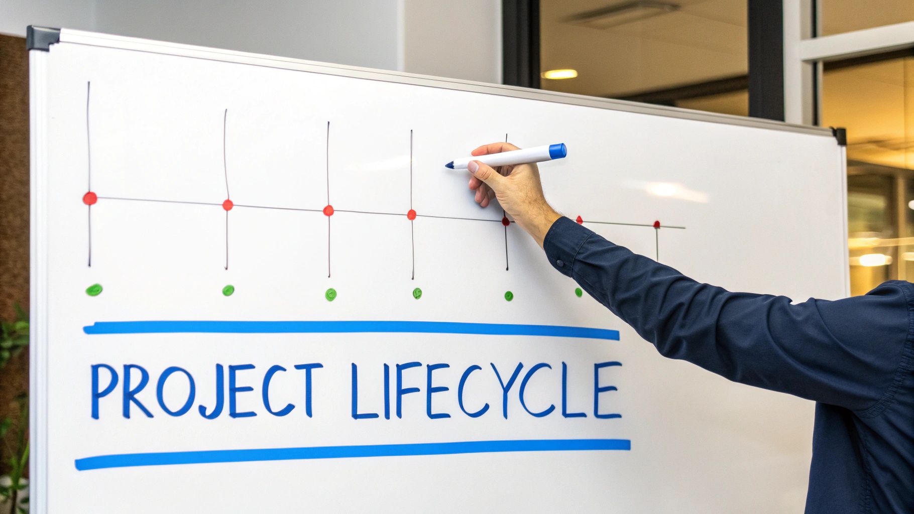 A person's hand drawing a project lifecycle diagram on a whiteboard with a blue marker.